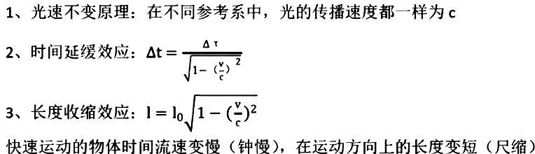 相对论与牛顿力学